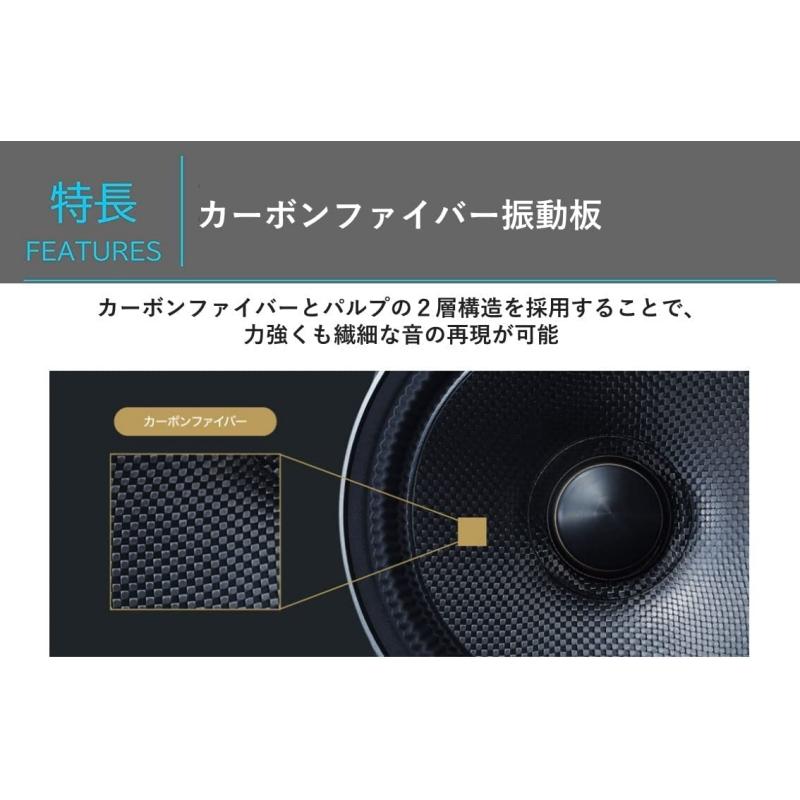 ALPINE ALPINE(アルパイン) X-171S 17cmセパレート2ウェイ