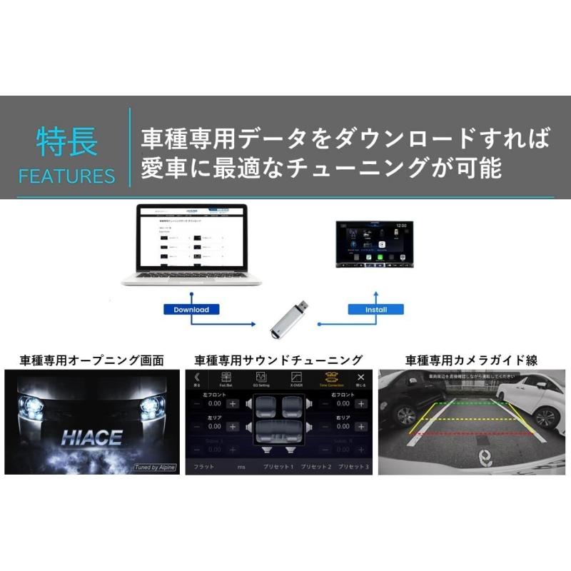 フローティングビッグX11 ALPINE(アルパイン) DA7Z 7インチ