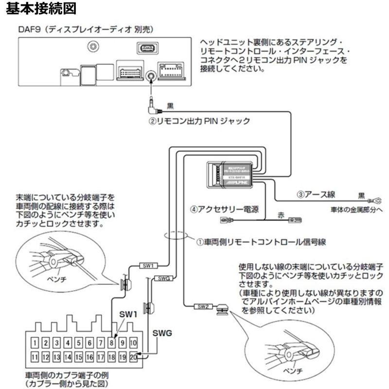 ALPINE ALPINE(アルパイン) KTX-G601R アルパインディスプレイ