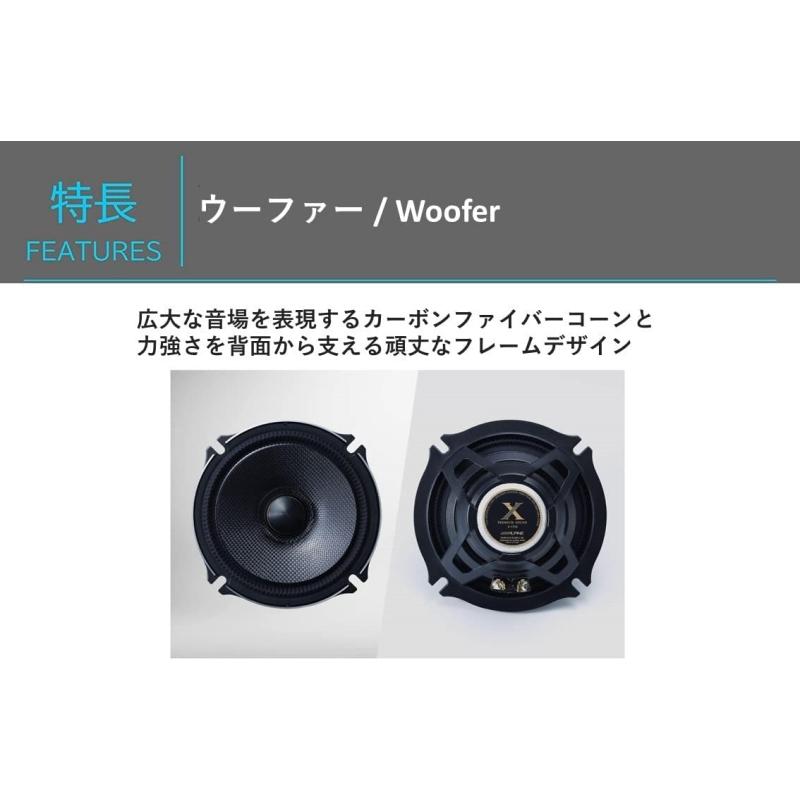 ALPINE ALPINE(アルパイン) X-171S 17cmセパレート2ウェイ