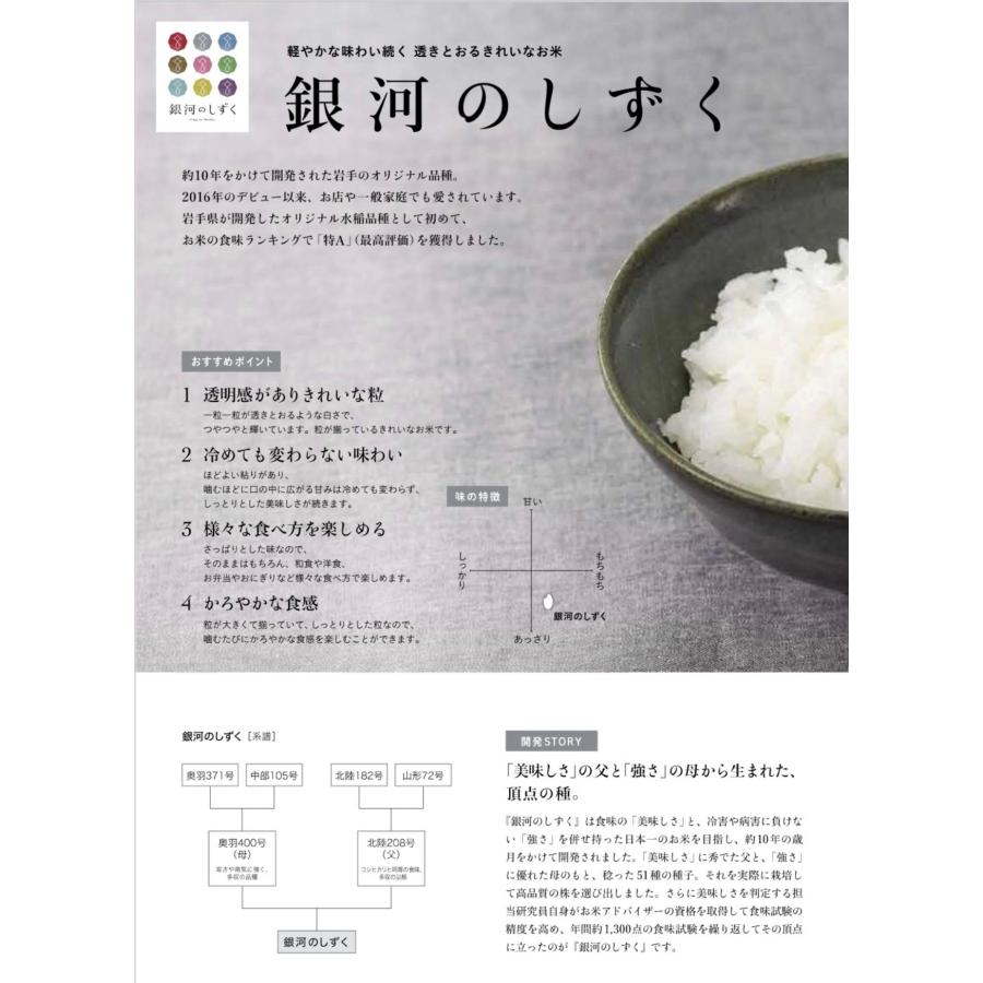 米 精米 【令和7年産岩手県産銀河のしずく25kg】5kg×5 7年連続特A評価