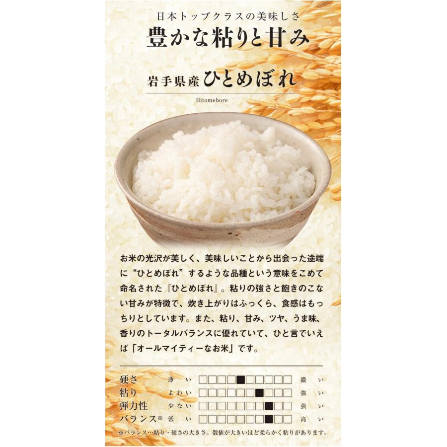 米 精米【令和7年産岩手県産ひとめぼれ30kg】5kg×6 モチモチ