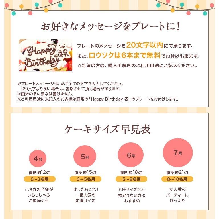 誕生日ケーキ バースデー アイスケーキ フローズンマンゴーと生乳アイスクリームのアイスデコレーションケーキ 6号 Bs17 アイス スイーツ専門店 善左エ門 通販 Yahoo ショッピング