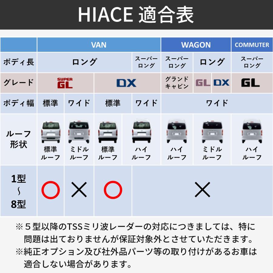 ハイエース ボンネット バッドフェイス 200系 標準 ナロー ハイエース ボンネット バッドフェイス 200系 標準 ナロー