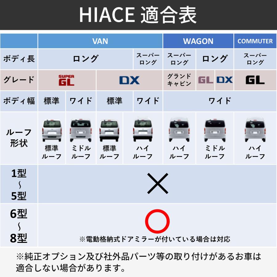 ハイエース 200系 6型 7型 ドア ミラーカバー 070 209 1E7 1G3 塗装品