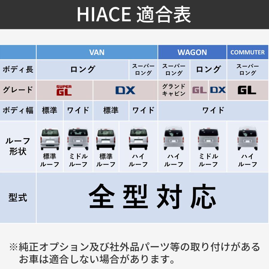 ハイエース フューエル リッド 給油口カバー 200系 全型式適合