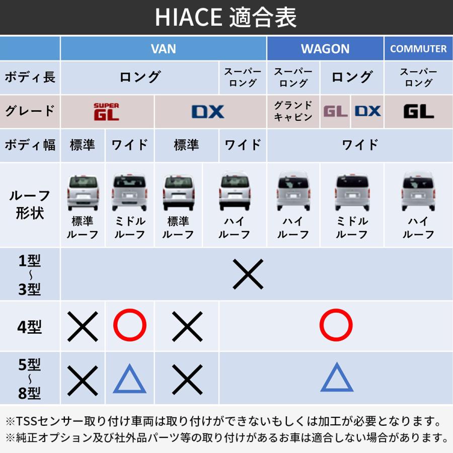 ハイエース グリル フロント 交換 200系 4型 5型 6型 7型 8型