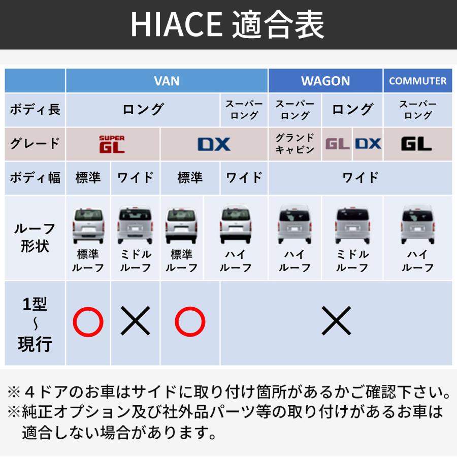 ハイエース 【人気アイテム】ハイエース サイド ガード サイドステップ