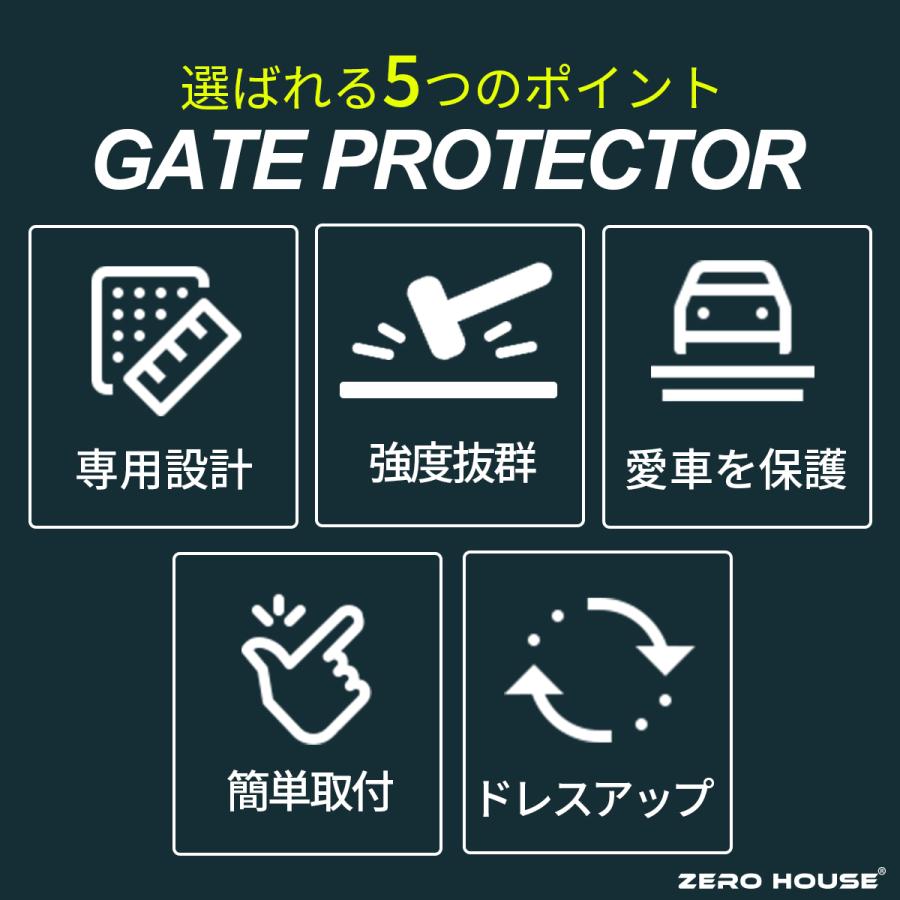 ハイゼット トラック 標準車 あおりガード あおりプロテクター あおり