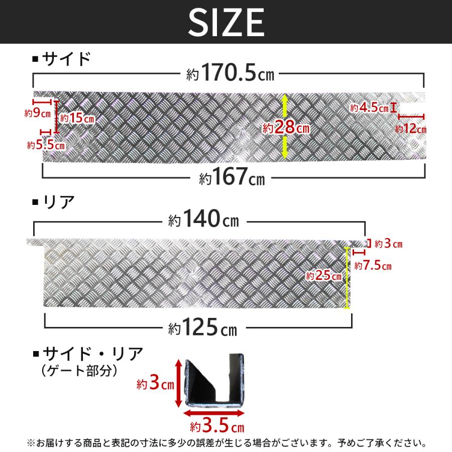 ハイゼット トラック ジャンボ あおりガード あおり保護 ゲート