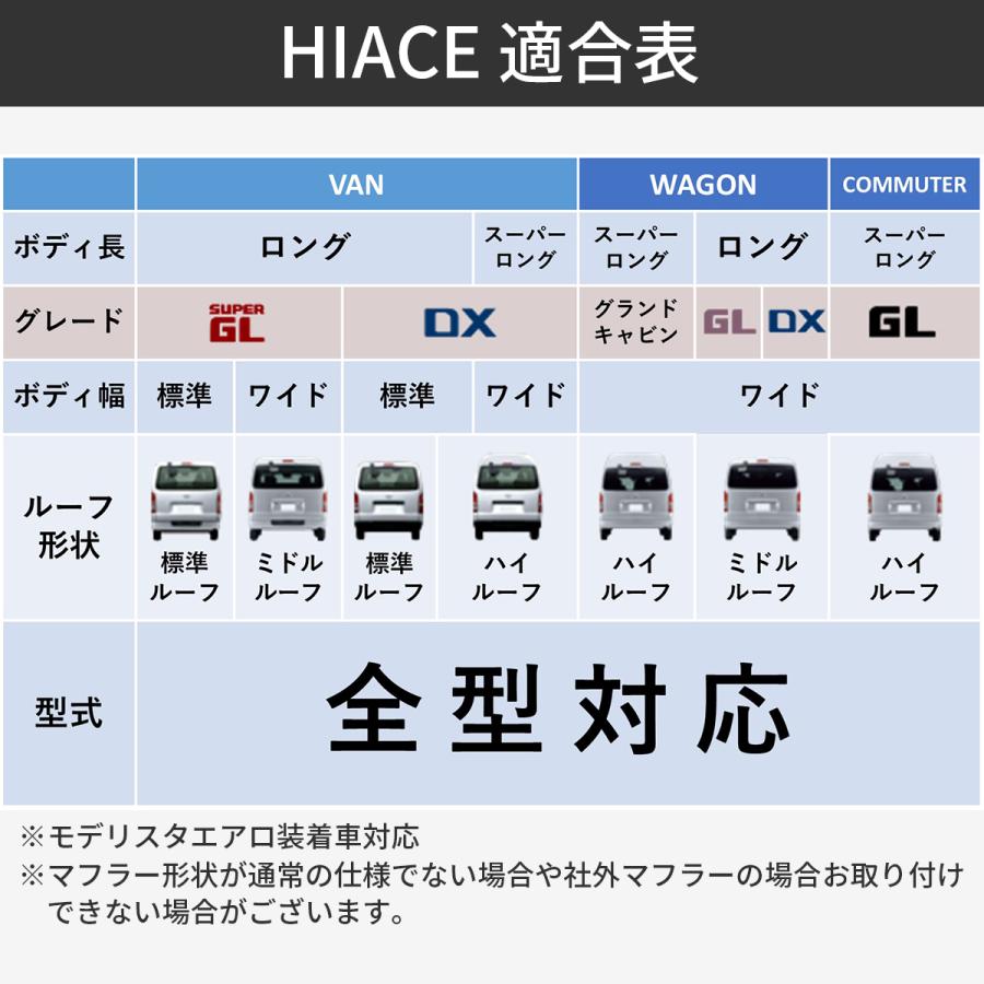 ハイエース マフラー カッター 200系 全型式適合 ガソリン ハイエース マフラー カッター 200系 全型式適合 ガソリン