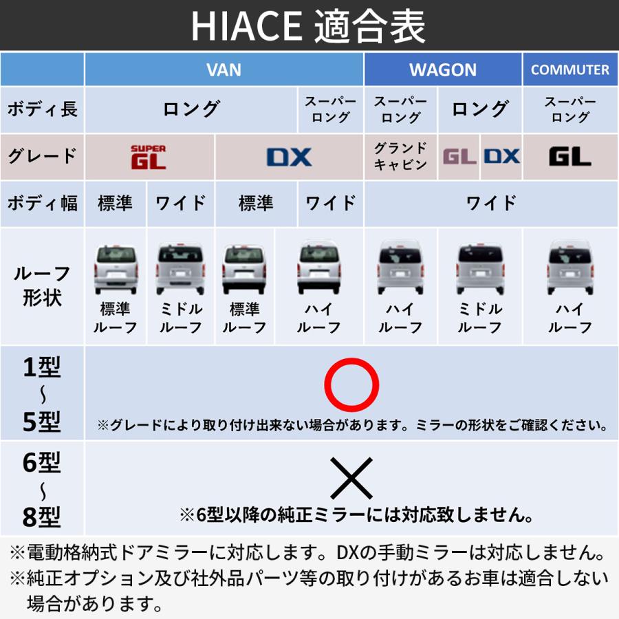 ハイエース サイドミラーカバー ドアミラーカバー シーケンシャル