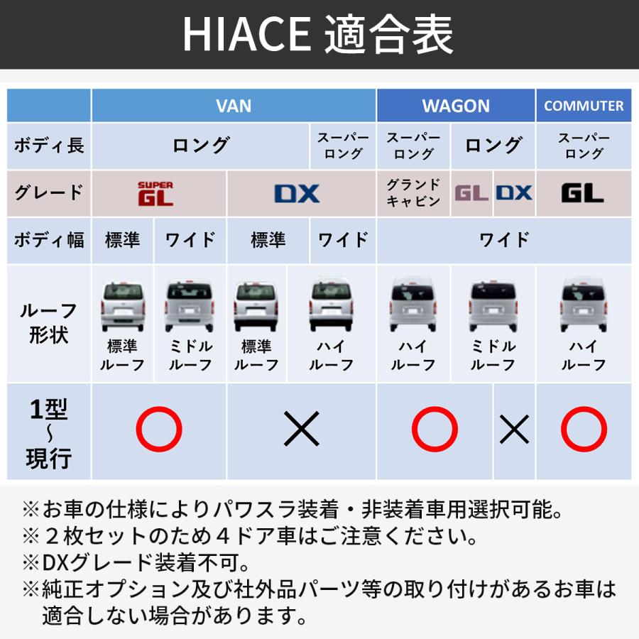 ハイエース ステップカバー サイド ステップ 200系用 アルミ 左右 2枚