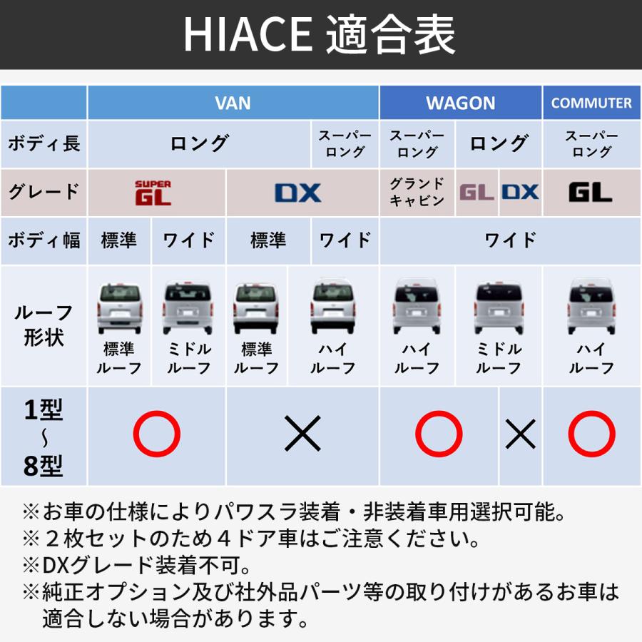ハイエース ステップカバー サイド ステップ 200系用 アルミ 左右 2枚 