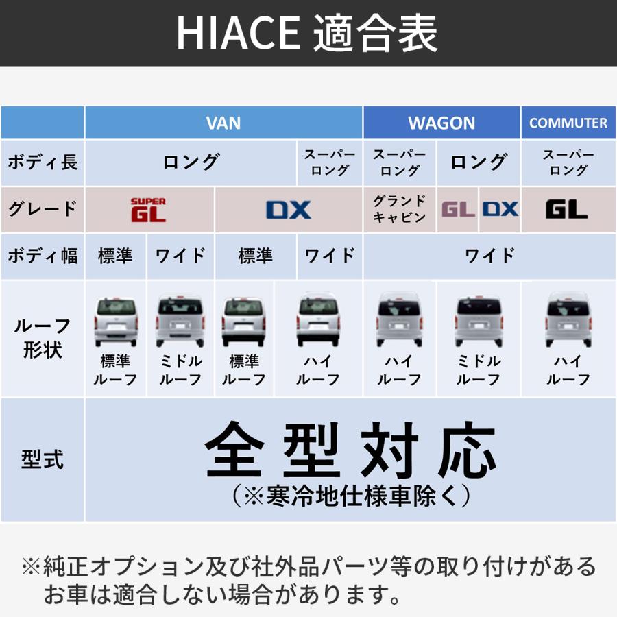 ハイエース 200系 テール ランプ カスタム フル LED テールランプ