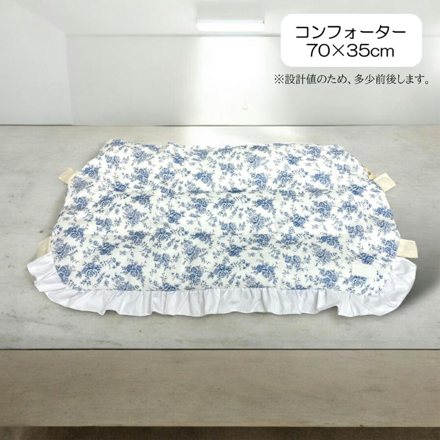 3点セット 】リバーシブル ペットカートクッション あごのせ ベッド