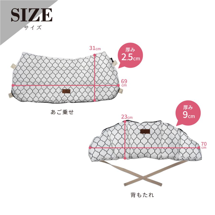 単品】ペットカート クッション あご乗せ 背もたれ 取付簡単