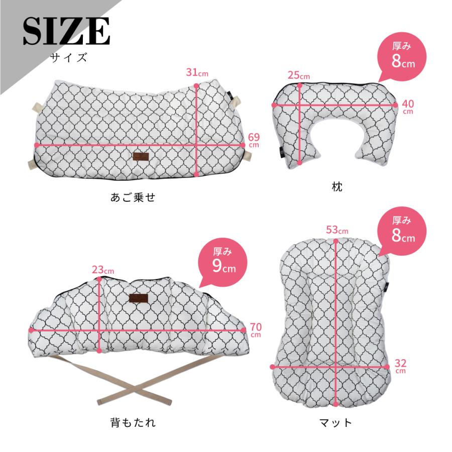 4点セットシリーズ】ペットカート クッション 取付簡単 モロッカン