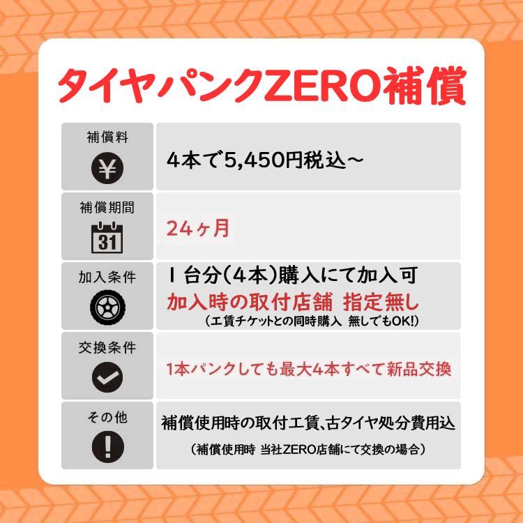 ダンロップ LE MANS5+ ルマン5+ 185/55R16 83V サマータイヤ 4本セットの画像