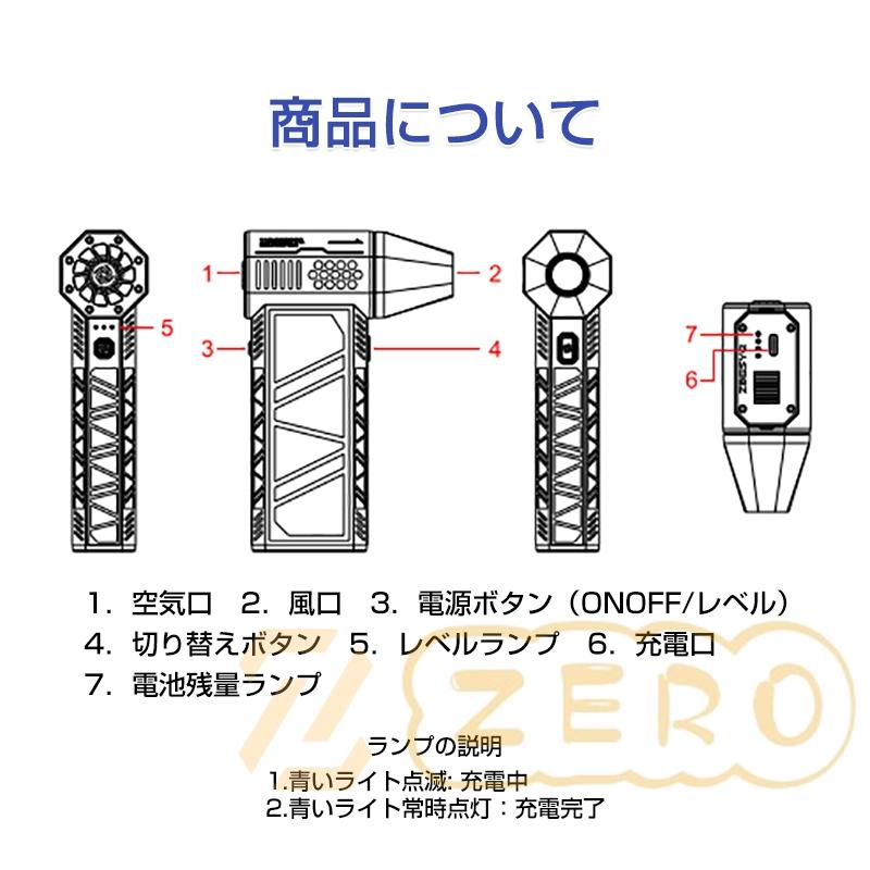 2025新登場 ジェットドライブロワー ドライミニブロワー ミニ 2025新登場 ジェットドライブロワー ドライミニブロワー ミニ