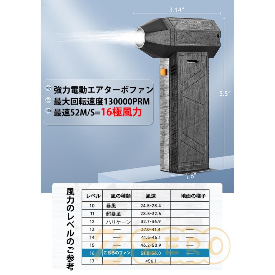 2025最新 夏の対策 洗車 ミニジェットファン ハイパワー電動 2025最新 夏の対策 洗車 ミニジェットファン ハイパワー電動