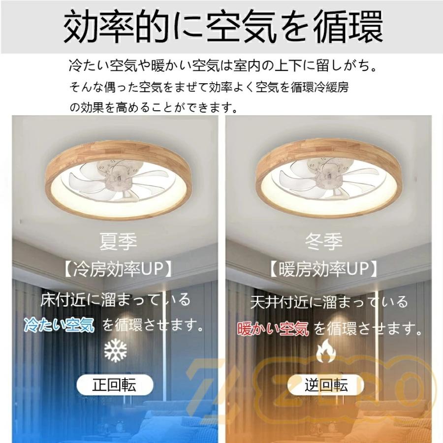 2025最新型】シーリングファン シーリングファンライト ファン付