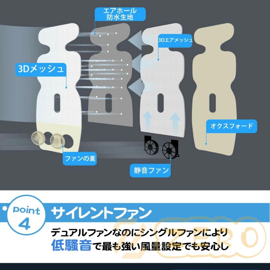 ベビーカー 扇風機 ファン 冷却 シート ベビーカーエアーシート