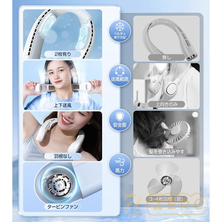 3個セット❤️ネッククーラー 羽なし 瞬間冷却プレート 半導体冷却 ペルチェ式 黒 Amazon | 冷暖房 ネッククーラー 3つ冷却プレート搭載 瞬間冷却
