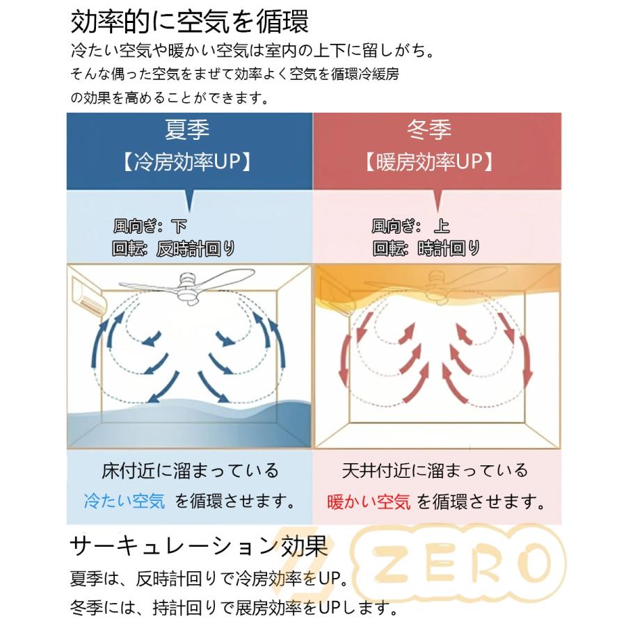 シーリングファンライト シーリングファン led シーリングライト シーリングファンライト シーリングファン led シーリングライト