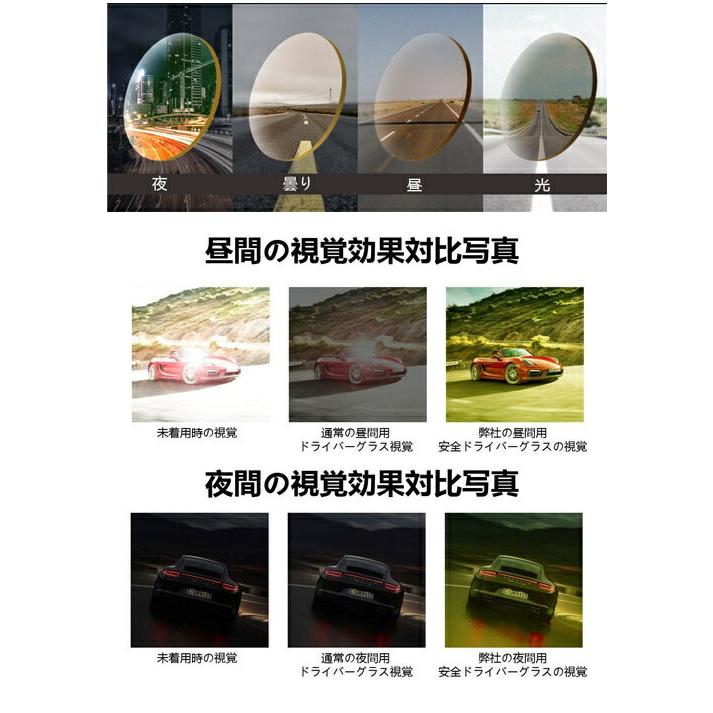 【送料無料】ハイビジョンUV400紫外線カット変色調光偏光偏光サングラス偏光調光男女兼用調光偏光グラス偏光サングラス耐衝撃サングラス |  | 03