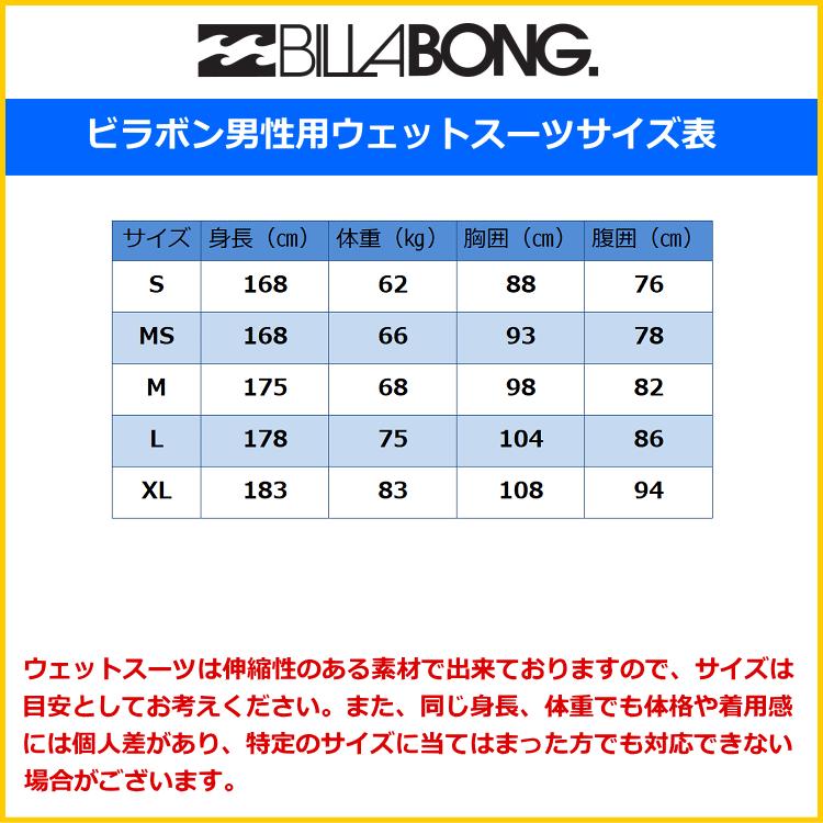 BILLABONG Billabong ビラボン ウェットスーツ メンズ シーガル