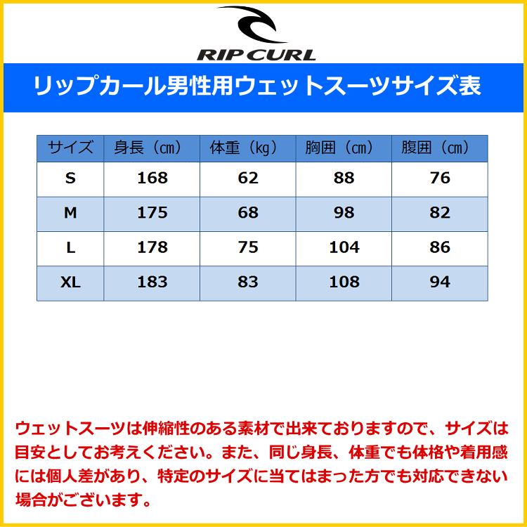 RIP CURL（リップカール） ウェットスーツ メンズ チェストシップ