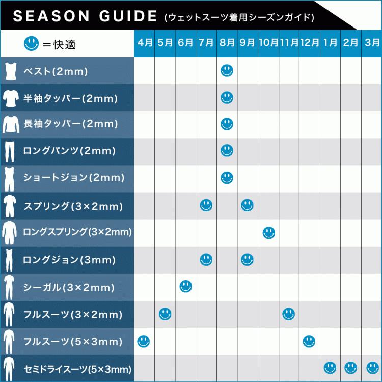 ZEAK(ジーク) ウェットスーツ レディース スプリング (3×2mm) ウエット