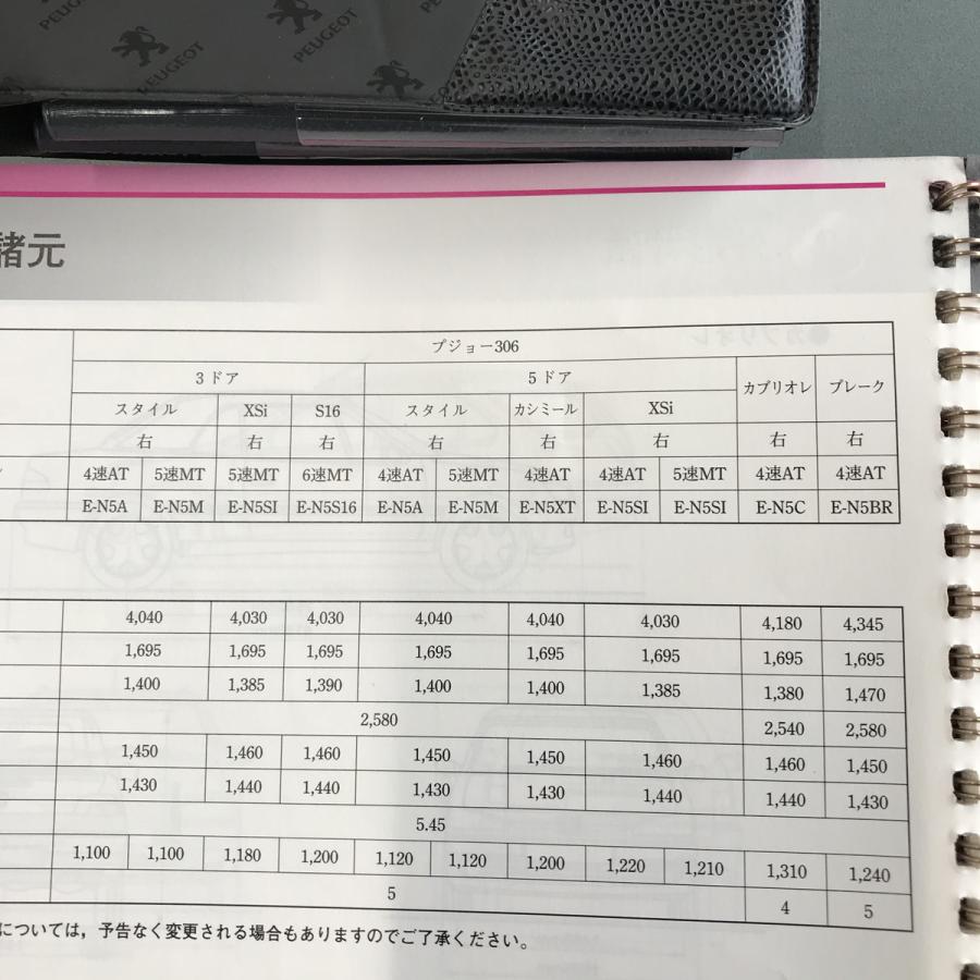 プジョー306 N5用/純正 取扱説明書 ケース付』【2157-75489】 : ゼロ
