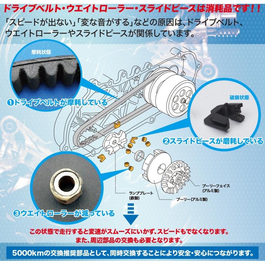 Dio110 ディオ110 Jf58 ドライブベルトリペアキット Grondement グロンドマン 000035 G15 Dvrk 134 バイク用品ゼロカスタムyahoo 店 通販 Yahoo ショッピング