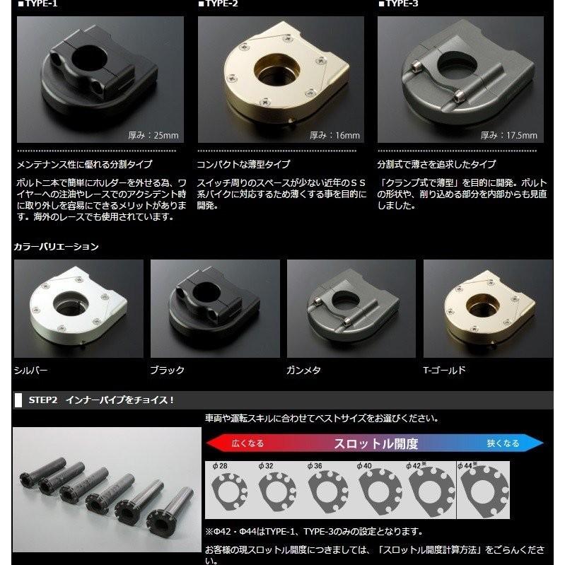 特別セール品 アクティブ ホルダー スロットルキット バイク用品 特別セール品 アクティブ ホルダー スロットルキット バイク用品