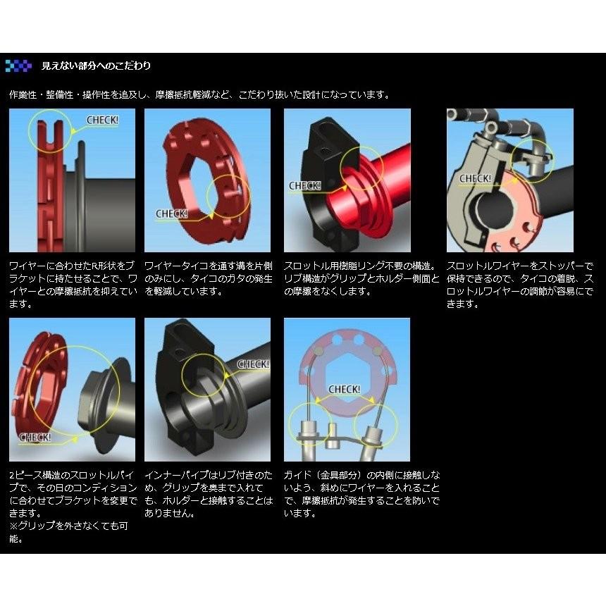 同梱不可】 ACTIVE│スロットル type2│CBR250R 11-13 │40Φ