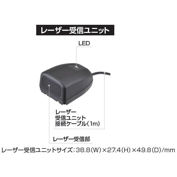 人気絶頂 MOTO GPS LASER モト レーザー バイク用 レーダー探知機