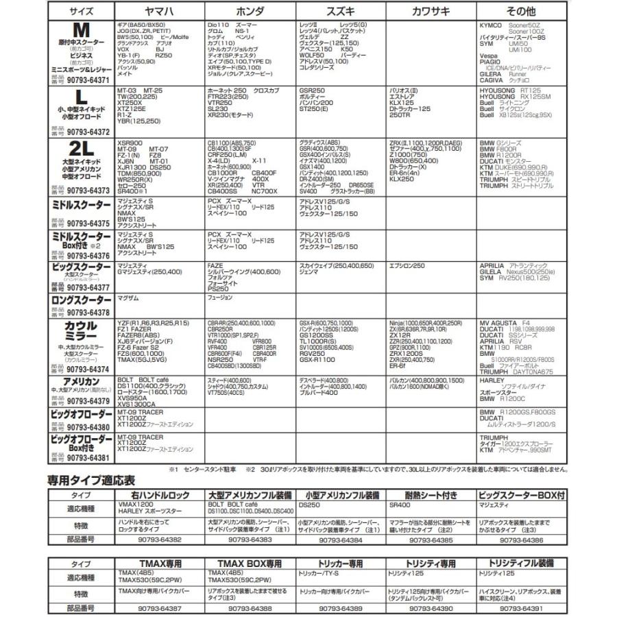 バイクカバーfタイプ 大型アメリカンフル装備 643 Yamaha ヤマハ ワイズギア バイク用品 パーツのゼロカスタム 通販 Paypayモール