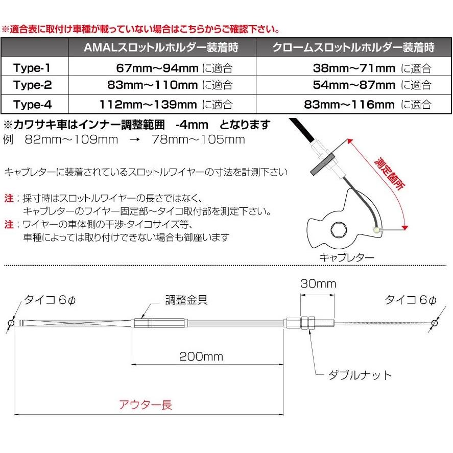 ユニバーサルスロットルワイヤー Type2-1300mm GOODS(モーターガレージグッズ)|バイク用品・パーツのゼロカスタム|02