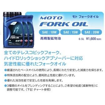 MOTO FORK OIL（モーターサイクル用フォークオイル） 15W 0.5L（リットル） elf（エルフ）