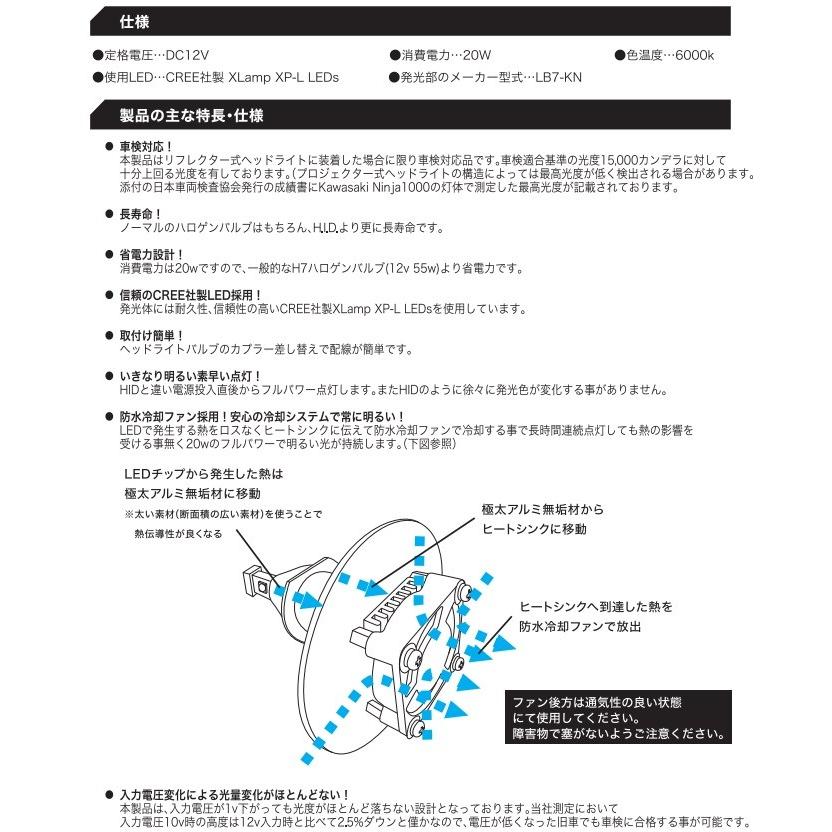 注目ブランド マジェスティ 4d9 Lb7w Mj Ledヘッドライトバルブキット H7 2灯キット 6000k Protec プロテック バイク用品 パーツのゼロカスタム 通販 Paypayモール 楽天 Www Ladislexia Net