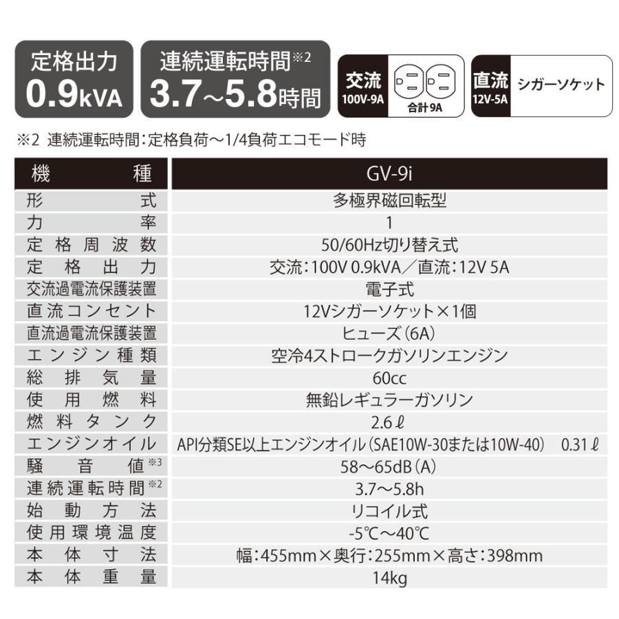新作日本製 KOSHIN インバーター発電機GV-9i DAYTONA（デイトナ） バイク用品・パーツのゼロカスタム - 通販 - PayPayモール 国産大人気