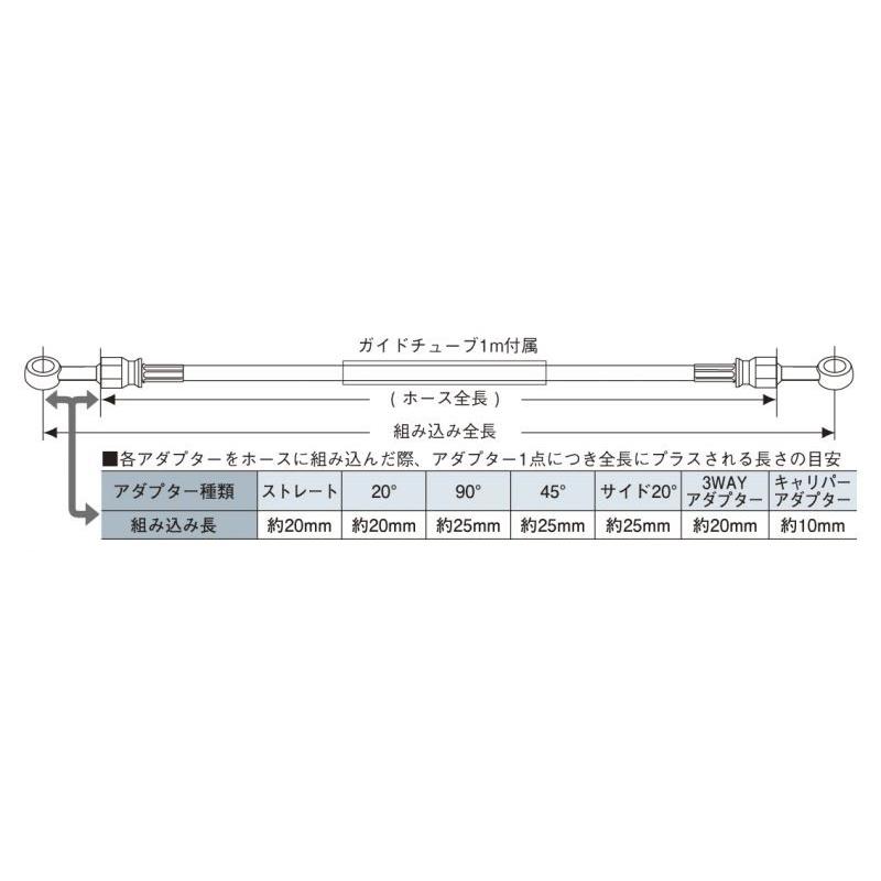 きのユニバ ビルドアライン ユニバーサルブレーキホース ガイド付 ステン ブラックホース(ホース全長 1435mm) GOODRIDGE(グッドリッジ) バイク用品・パーツのゼロカスタム 通販 PayPayモール ーサルホー GOODRIDGE ビルドアライン アルミ ユニバーサルホース クリア A30720 グッドリッジ ブレーキホース・ケーブル類 バイク 汎用