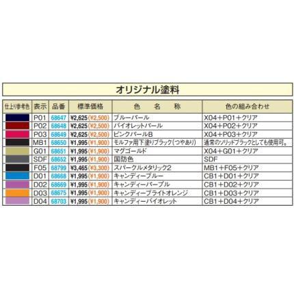 Mcペインター缶スプレー300ml 耐ガソリン以外 オリジナル色 P03 ピンクパールb Daytona デイトナ バイク用品 パーツのゼロカスタム 通販 Paypayモール