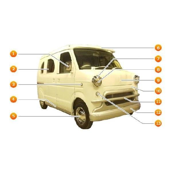 スズキ エブリイ マツダ スクラム 64系 ロコバス シェビー フェイス