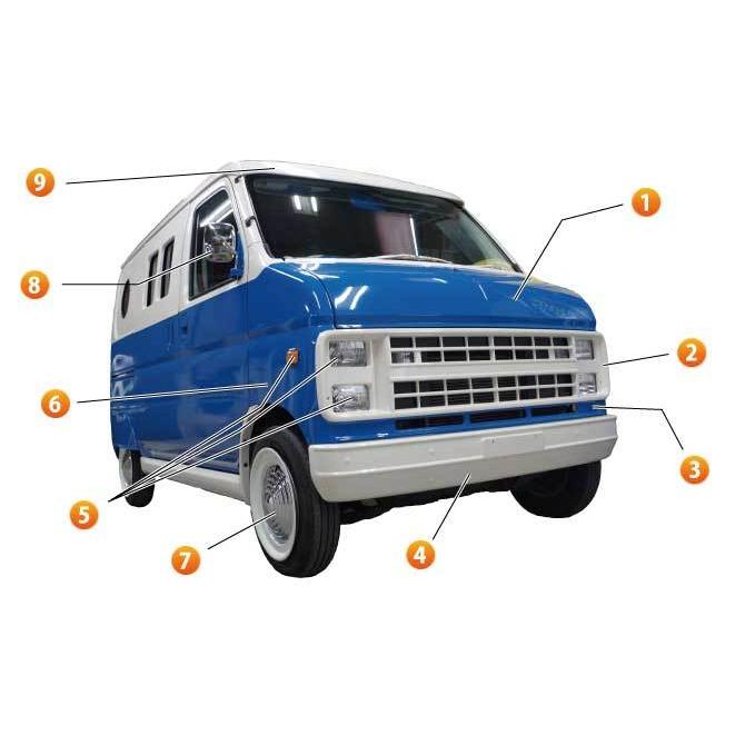 ホンダ バモス バモスホビオ アクティ イージーライダー シェビーバン