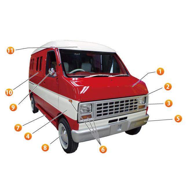 ホンダ バモス バモスホビオ アクティ エアロ エコノライン フロント