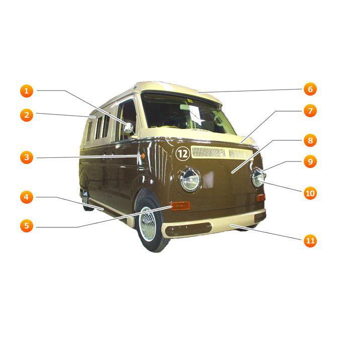 スズキ エブリイ マツダ スクラム 64系 レイト タイプ 6点 フルエアロ