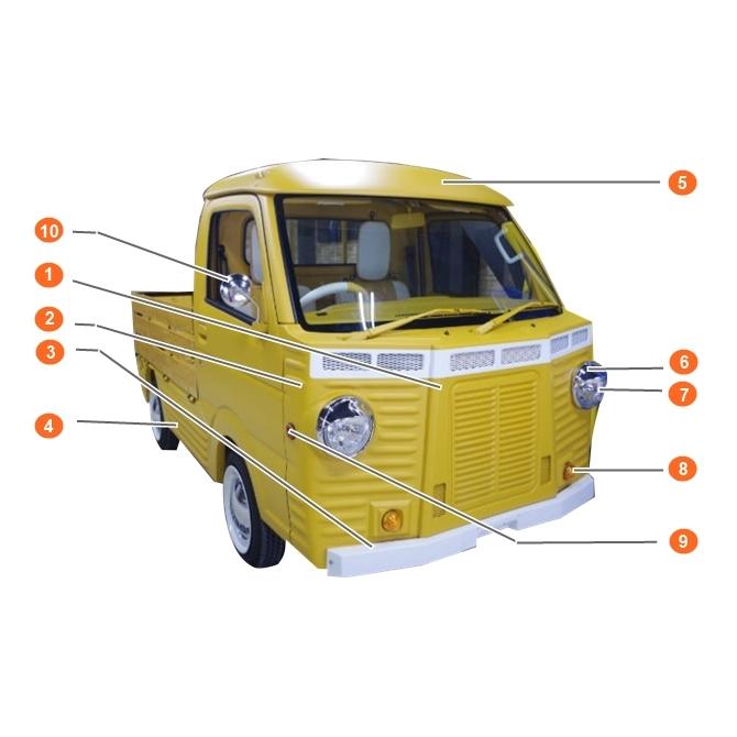 き*う様 キャリー　バンパー　スズキ 楽天市場】スズキ キャリイ DA16T 猪狩り フロント バンパー